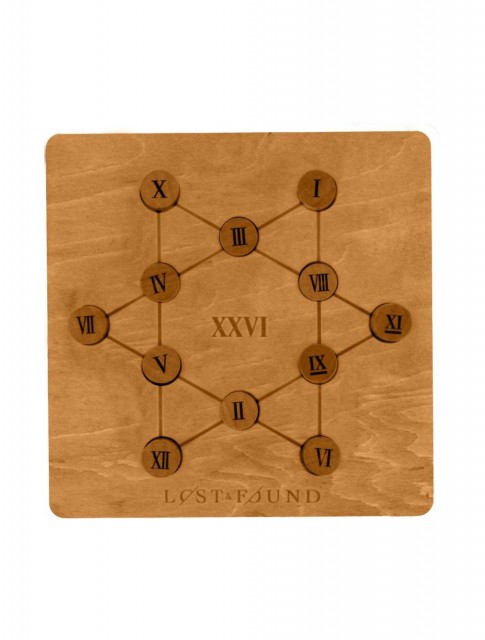 Lost and found - Roman nummeral puzzle